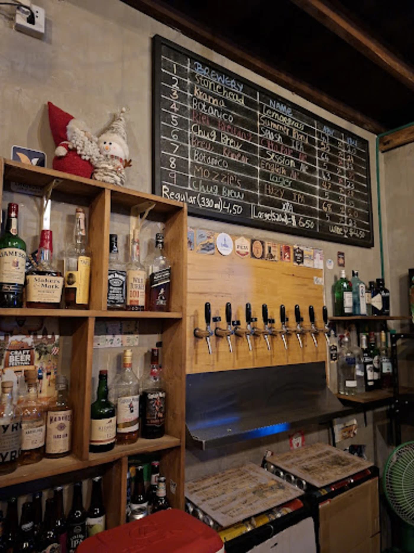 Embargo Craft Beer Phnom Penh